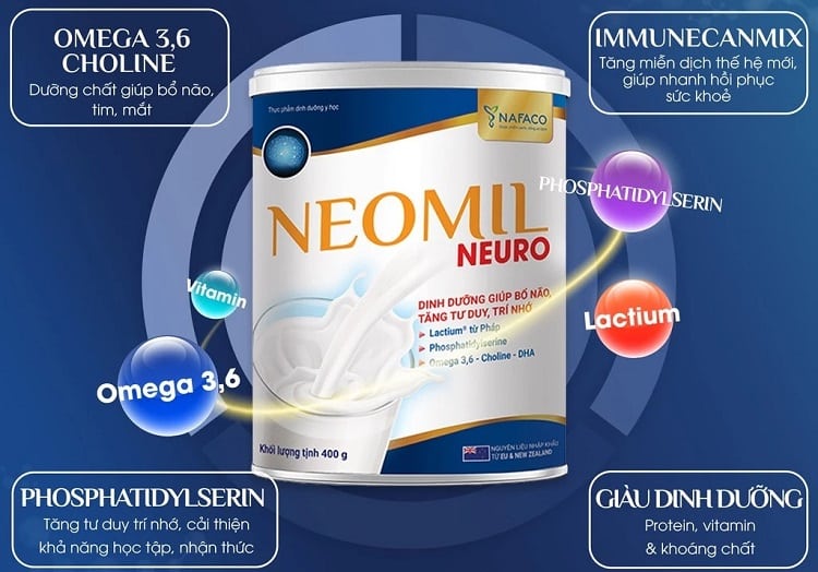 Neomil Neuro là một lựa chọn tốt giúp cung cấp dưỡng chất cần thiết để hỗ trợ giảm căng thẳng thần kinh và tăng cường trí nhớ